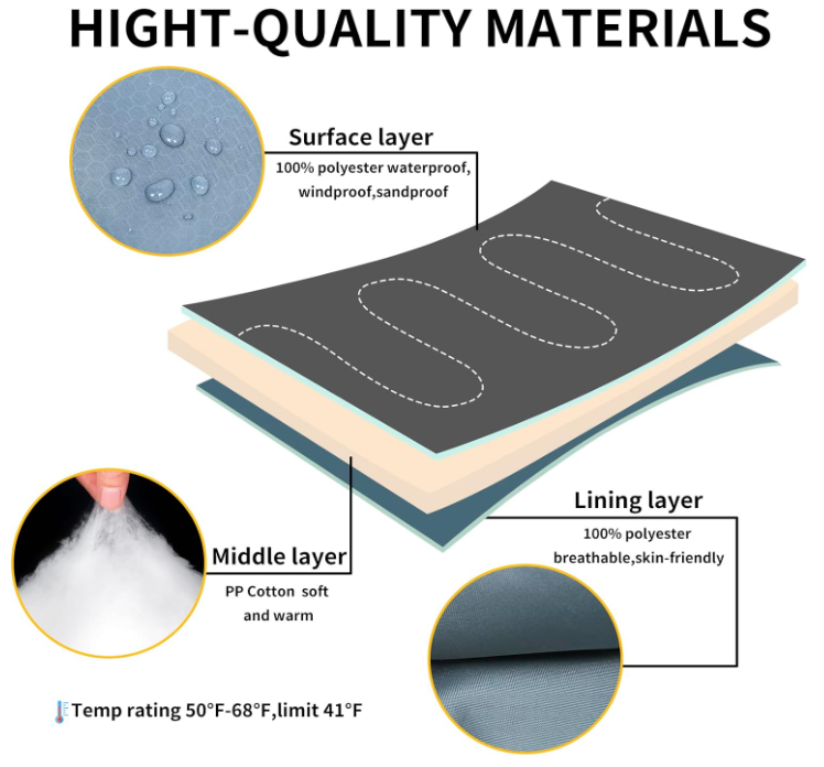 Bolsas de dormir para adultos niños - 3 temporada frío y cálido Tiempo impermeable Camping bolsos de dormir - bolsos de dormir ligeros para camping senderismo Viajes al aire libre