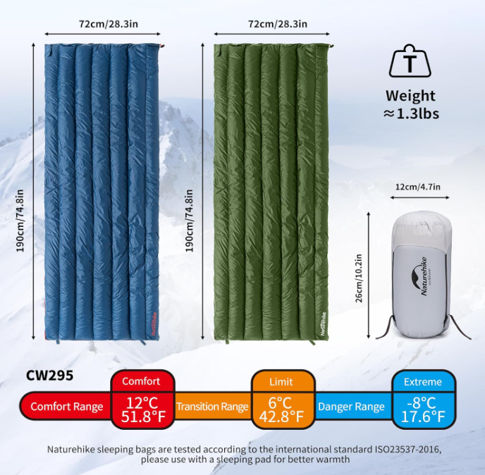 Bolso de dormir ultraligero de mochila RDS abajo para adultos, 650 saco de dormir de potencia de llenado para 42/52 ℉, Bolsas de dormir ligeras compactas de 20oz para campamentos de senderismo 3 estaciones